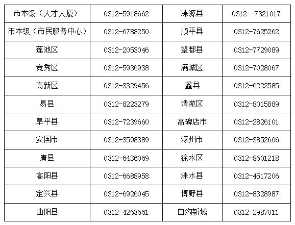 拉萨最新医保卡有到期时间吗方法分析(最方便真实的拉萨医保卡有到期时间吗现在方法)